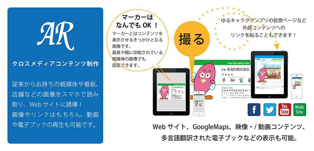 AR → 印刷物×Web=クロスメディア