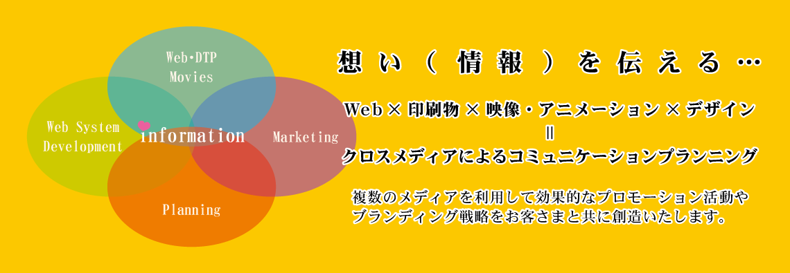 茨城県東海村・ひたちなか市のホームページ制作会社。デザイン戦略提案とサポート、SEO対策・運用代行に力を入れたWeb制作・スマートフォンサイトやfacebook制作など。